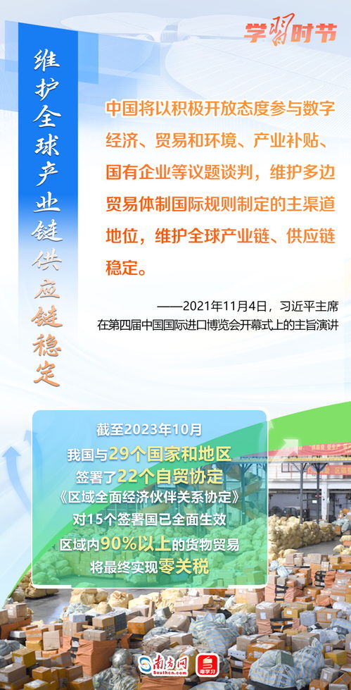 学习时节 以中国新发展为世界提供新机遇的广告设计开发